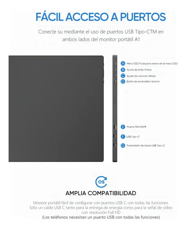 Arzopa Monitor Portátil 15.6'' Fhd 1080p - Monitor Portátil